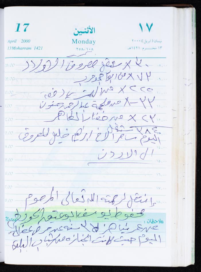 Mahmoud Khreisheh Diaries, Thinnaba- Tulkarm, 2000