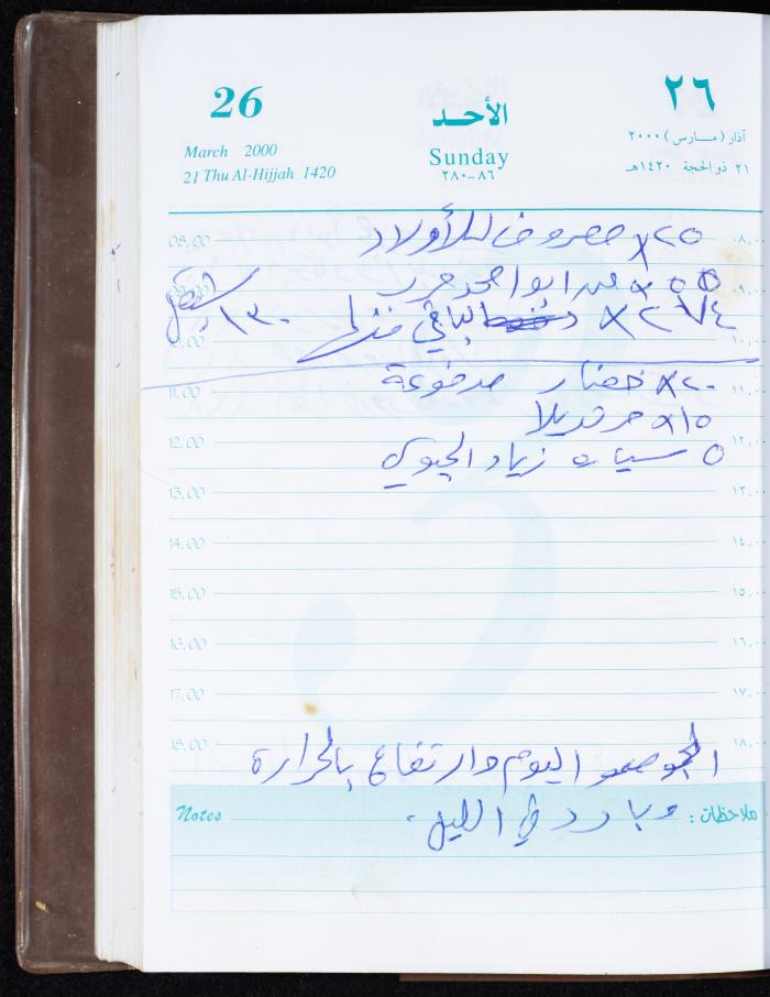 Mahmoud Khreisheh Diaries, Thinnaba- Tulkarm, 2000