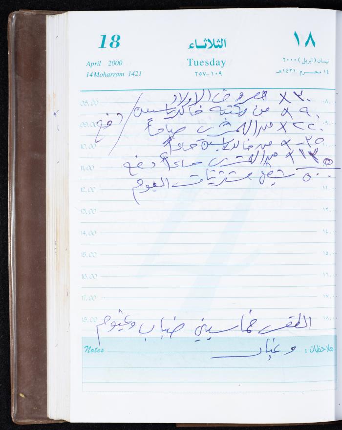 Mahmoud Khreisheh Diaries, Thinnaba- Tulkarm, 2000