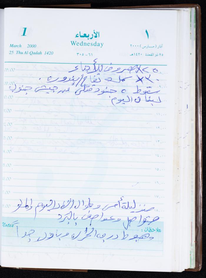 Mahmoud Khreisheh Diaries, Thinnaba- Tulkarm, 2000