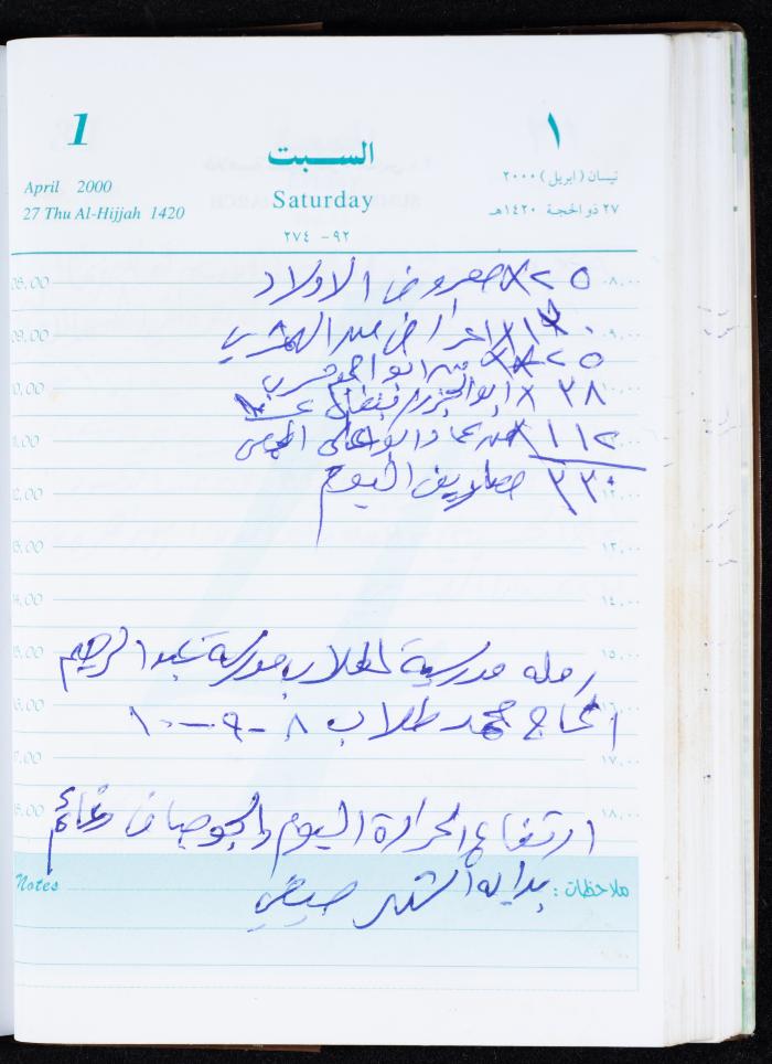 Mahmoud Khreisheh Diaries, Thinnaba- Tulkarm, 2000