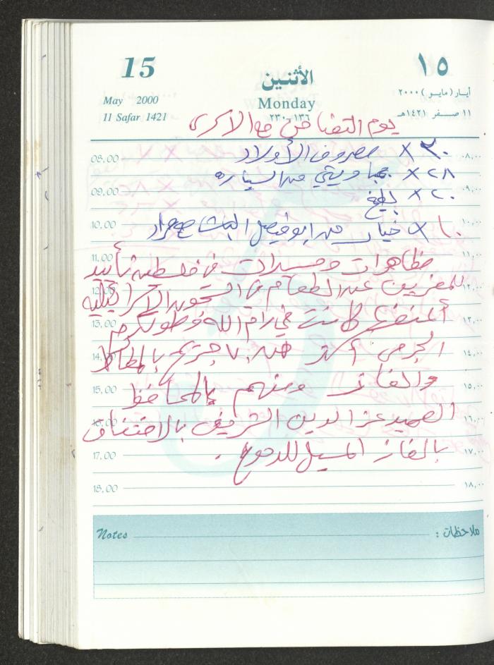 Mahmoud Khreisheh Diaries, Thinnaba- Tulkarm, 2000