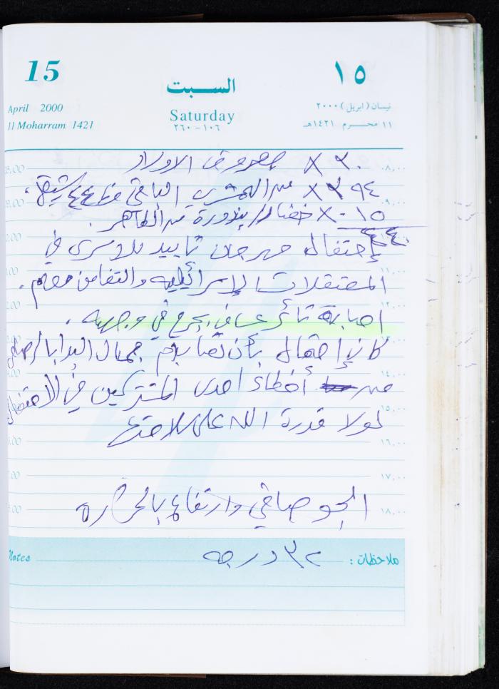 Mahmoud Khreisheh Diaries, Thinnaba- Tulkarm, 2000