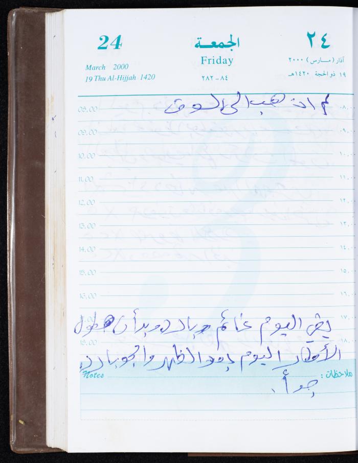 Mahmoud Khreisheh Diaries, Thinnaba- Tulkarm, 2000