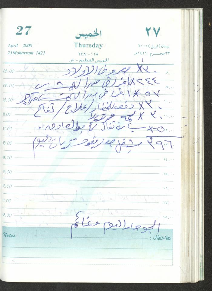 Mahmoud Khreisheh Diaries, Thinnaba- Tulkarm, 2000