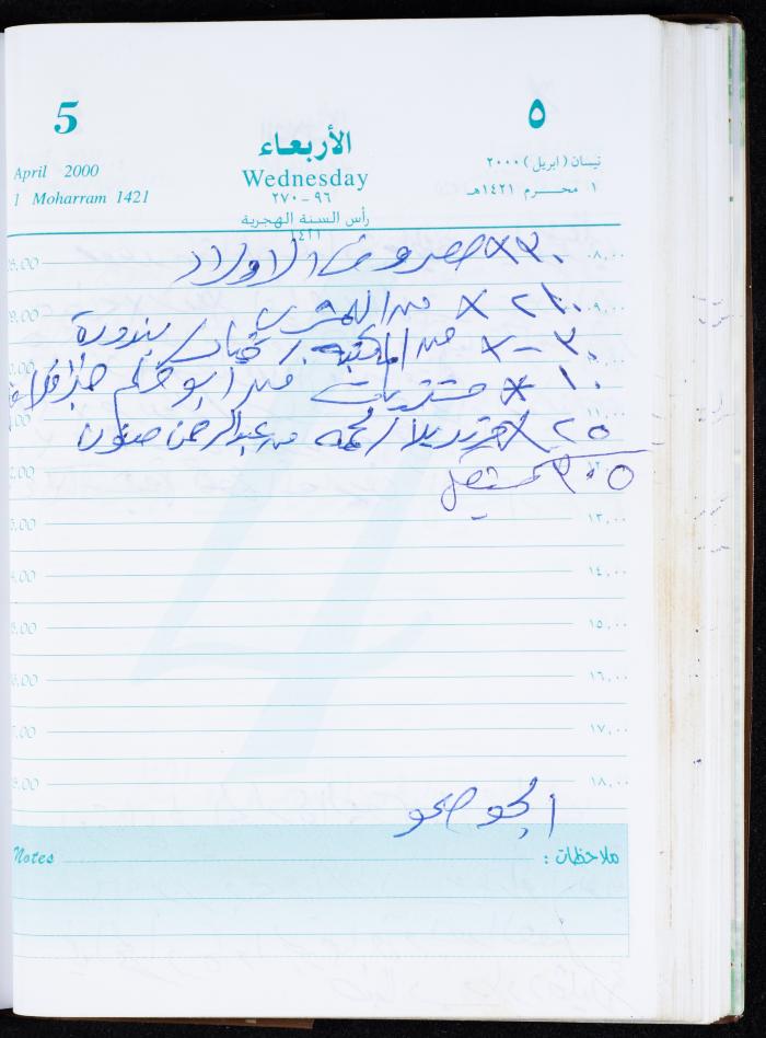 Mahmoud Khreisheh Diaries, Thinnaba- Tulkarm, 2000