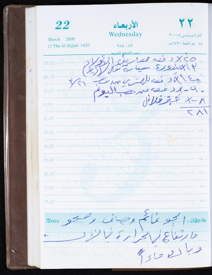 Mahmoud Khreisheh Diaries, Thinnaba- Tulkarm, 2000
