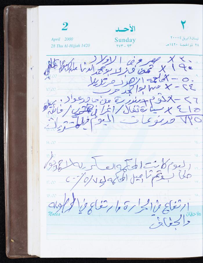 Mahmoud Khreisheh Diaries, Thinnaba- Tulkarm, 2000