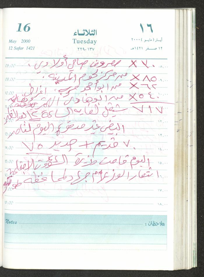 Mahmoud Khreisheh Diaries, Thinnaba- Tulkarm, 2000