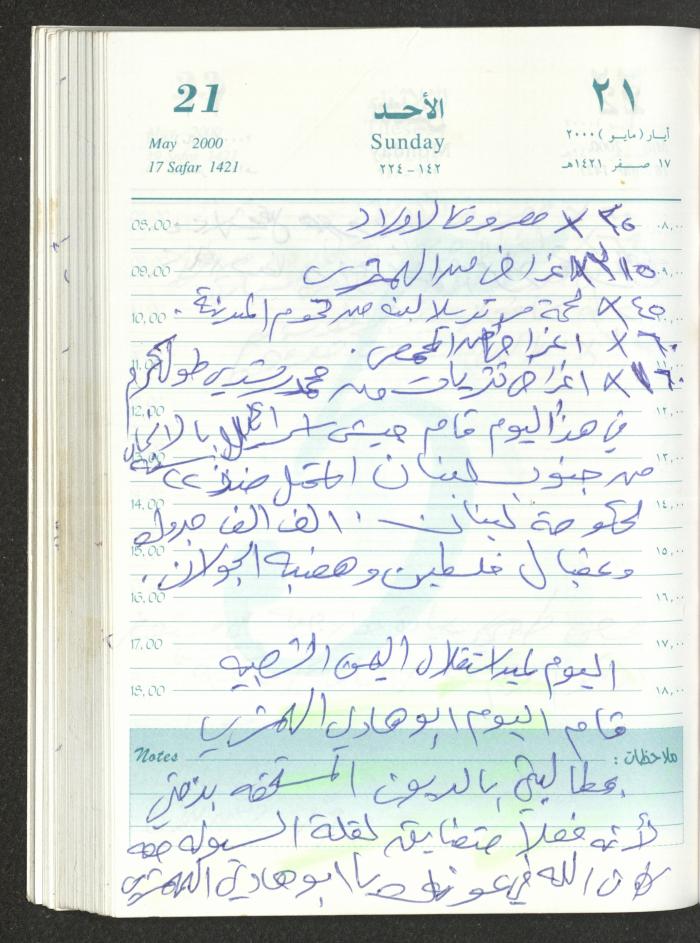 Mahmoud Khreisheh Diaries, Thinnaba- Tulkarm, 2000