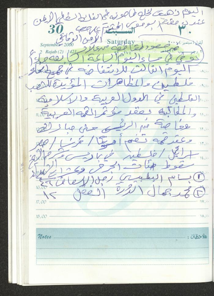 Mahmoud Khreisheh Diaries, Thinnaba- Tulkarm, 2000