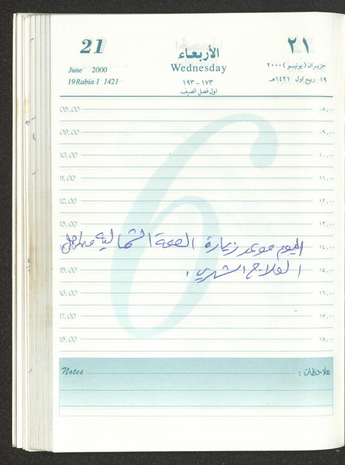 Mahmoud Khreisheh Diaries, Thinnaba- Tulkarm, 2000