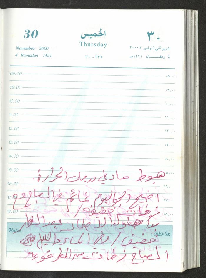Mahmoud Khreisheh Diaries, Thinnaba- Tulkarm, 2000
