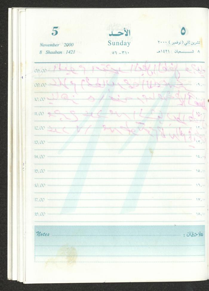 Mahmoud Khreisheh Diaries, Thinnaba- Tulkarm, 2000
