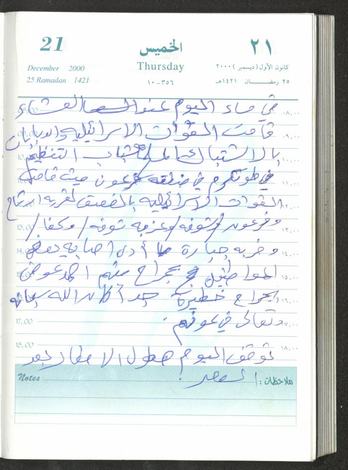 Mahmoud Khreisheh Diaries, Thinnaba- Tulkarm, 2000