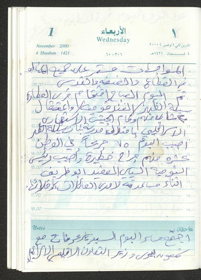 Mahmoud Khreisheh Diaries, Thinnaba- Tulkarm, 2000