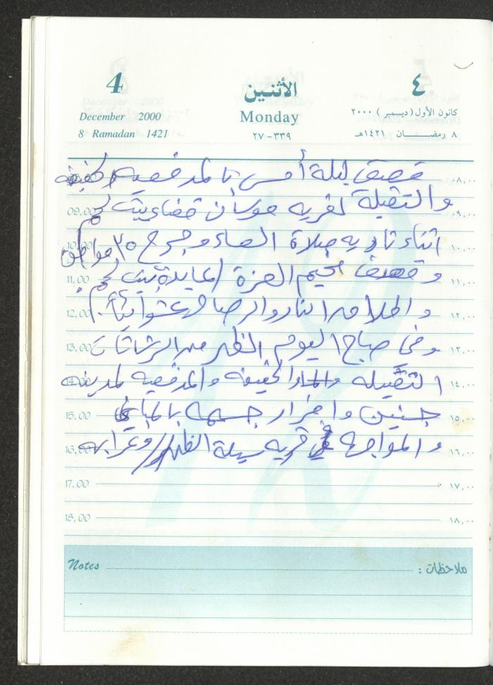 Mahmoud Khreisheh Diaries, Thinnaba- Tulkarm, 2000