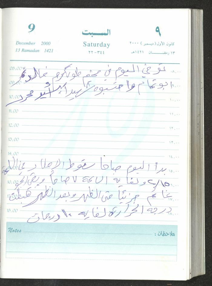 Mahmoud Khreisheh Diaries, Thinnaba- Tulkarm, 2000