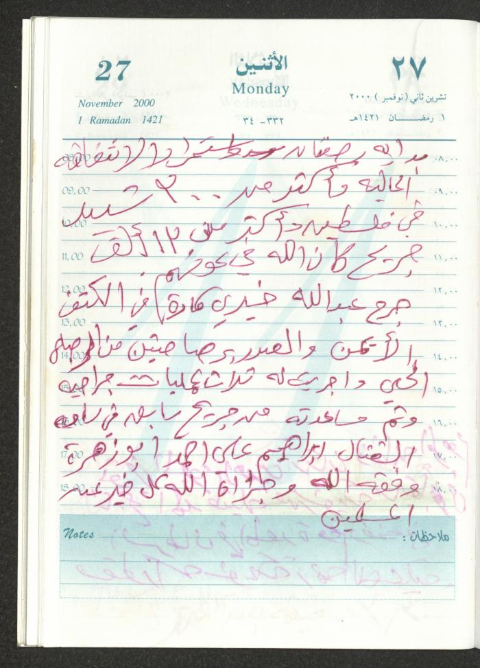 Mahmoud Khreisheh Diaries, Thinnaba- Tulkarm, 2000
