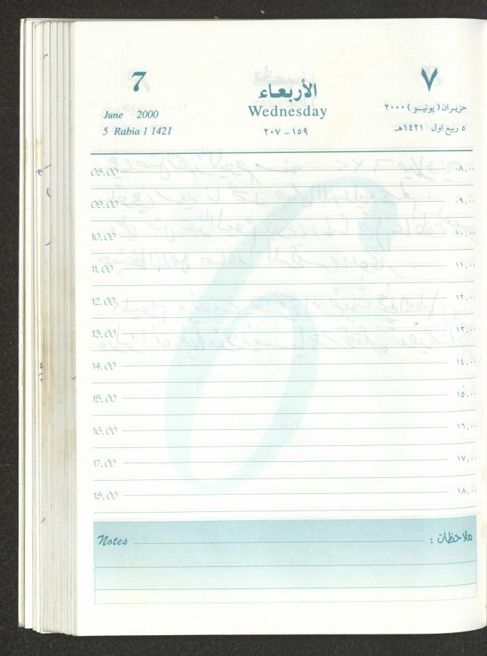 Mahmoud Khreisheh Diaries, Thinnaba- Tulkarm, 2000