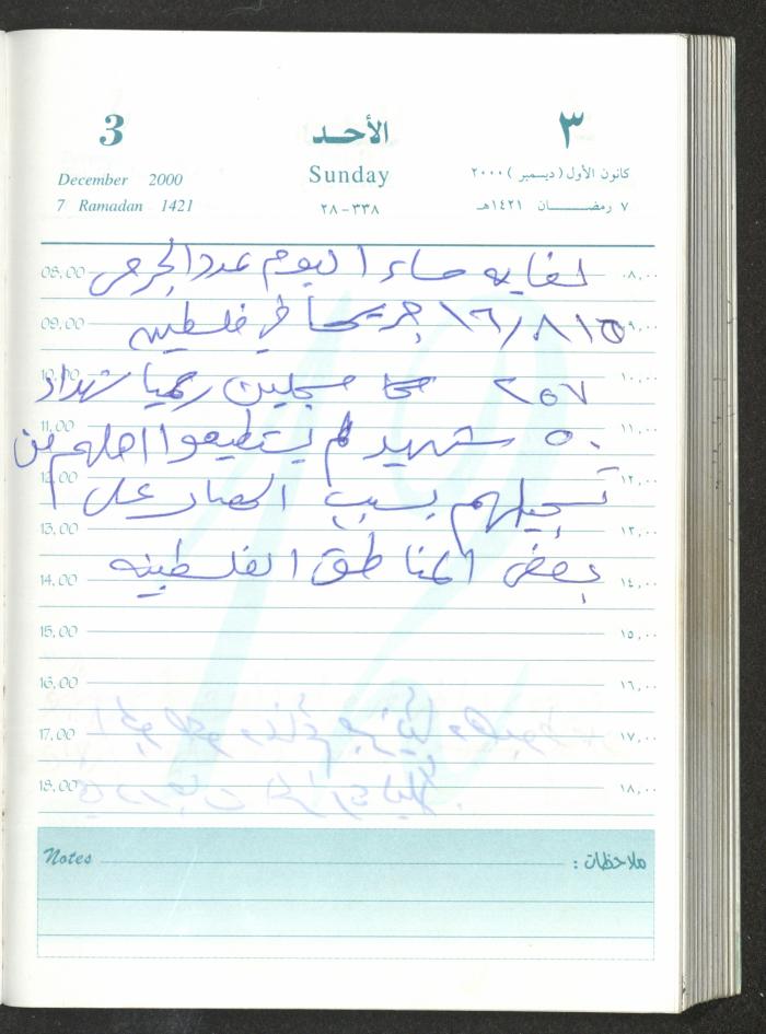 Mahmoud Khreisheh Diaries, Thinnaba- Tulkarm, 2000