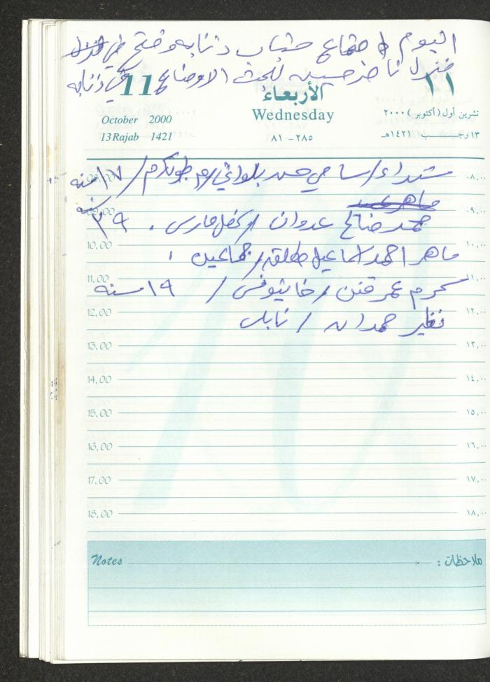 Mahmoud Khreisheh Diaries, Thinnaba- Tulkarm, 2000