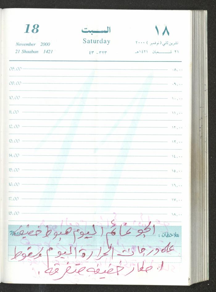 Mahmoud Khreisheh Diaries, Thinnaba- Tulkarm, 2000