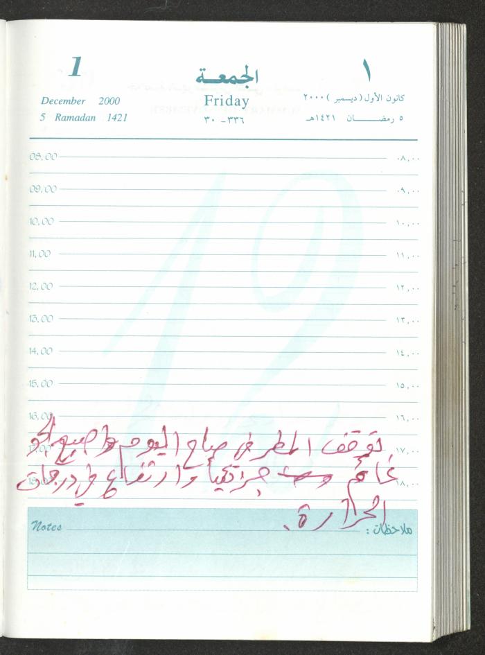 Mahmoud Khreisheh Diaries, Thinnaba- Tulkarm, 2000
