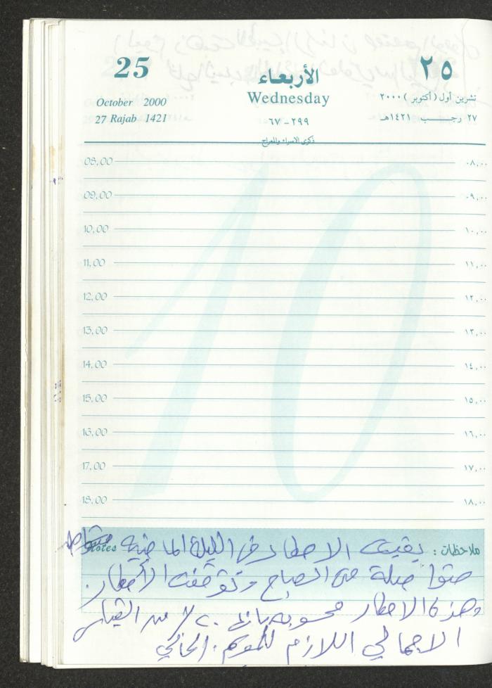 Mahmoud Khreisheh Diaries, Thinnaba- Tulkarm, 2000