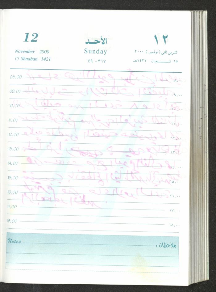 Mahmoud Khreisheh Diaries, Thinnaba- Tulkarm, 2000