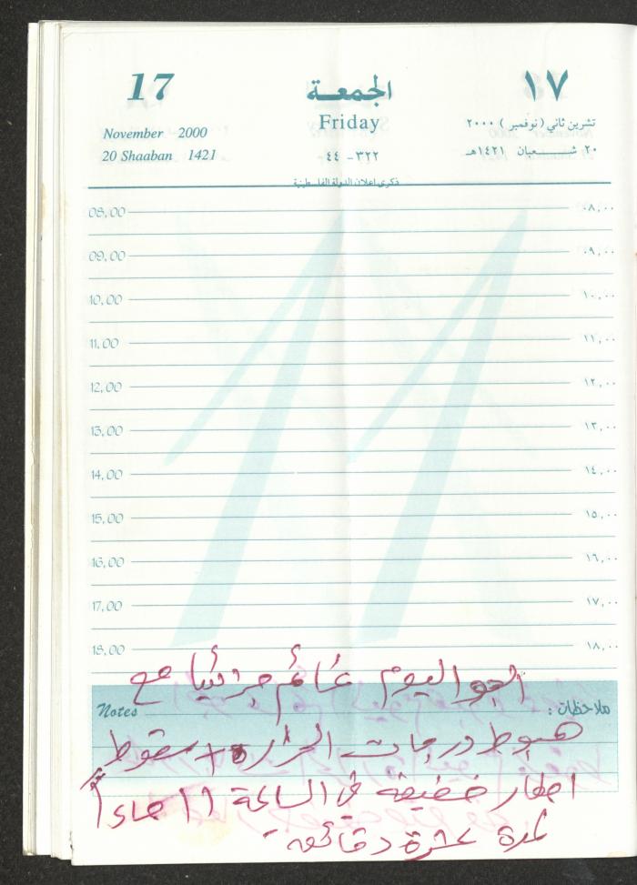 Mahmoud Khreisheh Diaries, Thinnaba- Tulkarm, 2000