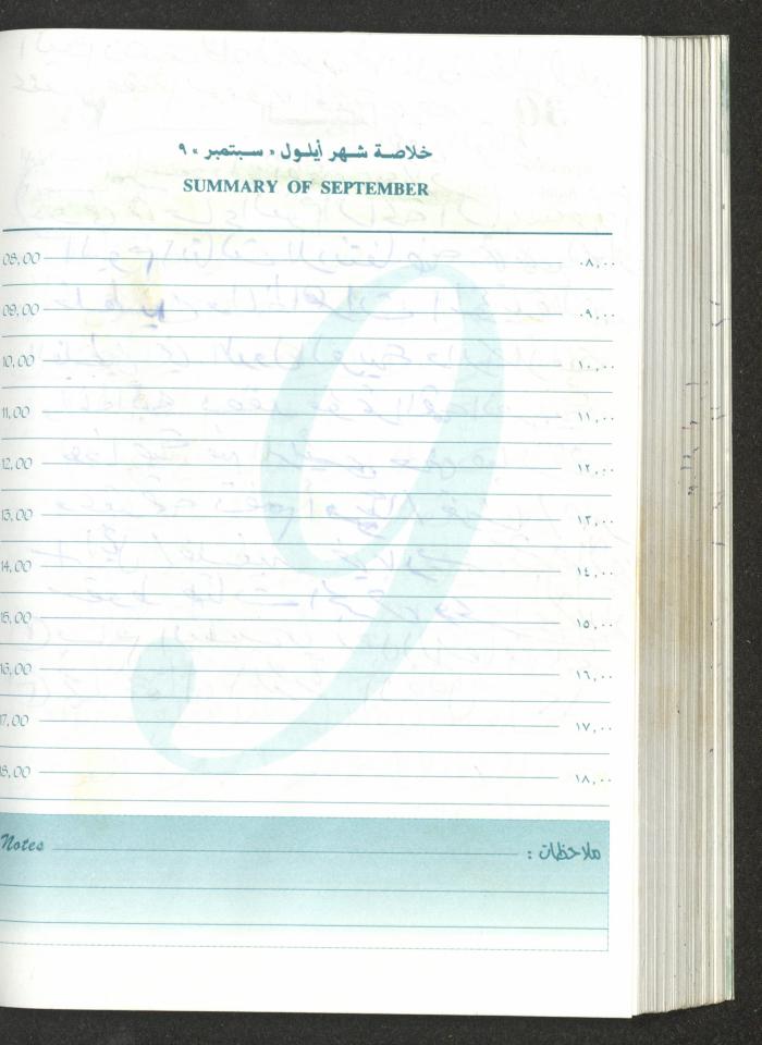 Mahmoud Khreisheh Diaries, Thinnaba- Tulkarm, 2000