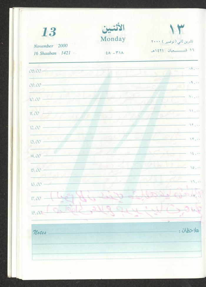 Mahmoud Khreisheh Diaries, Thinnaba- Tulkarm, 2000