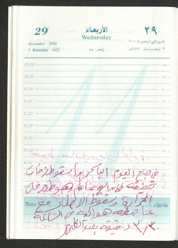 Mahmoud Khreisheh Diaries, Thinnaba- Tulkarm, 2000