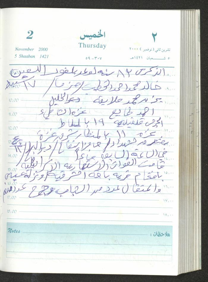 Mahmoud Khreisheh Diaries, Thinnaba- Tulkarm, 2000