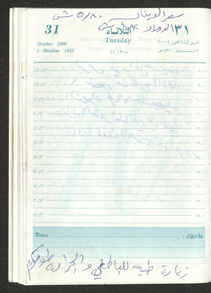 Mahmoud Khreisheh Diaries, Thinnaba- Tulkarm, 2000