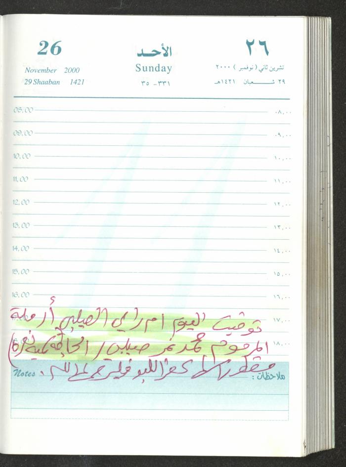Mahmoud Khreisheh Diaries, Thinnaba- Tulkarm, 2000
