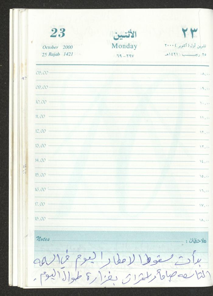 Mahmoud Khreisheh Diaries, Thinnaba- Tulkarm, 2000