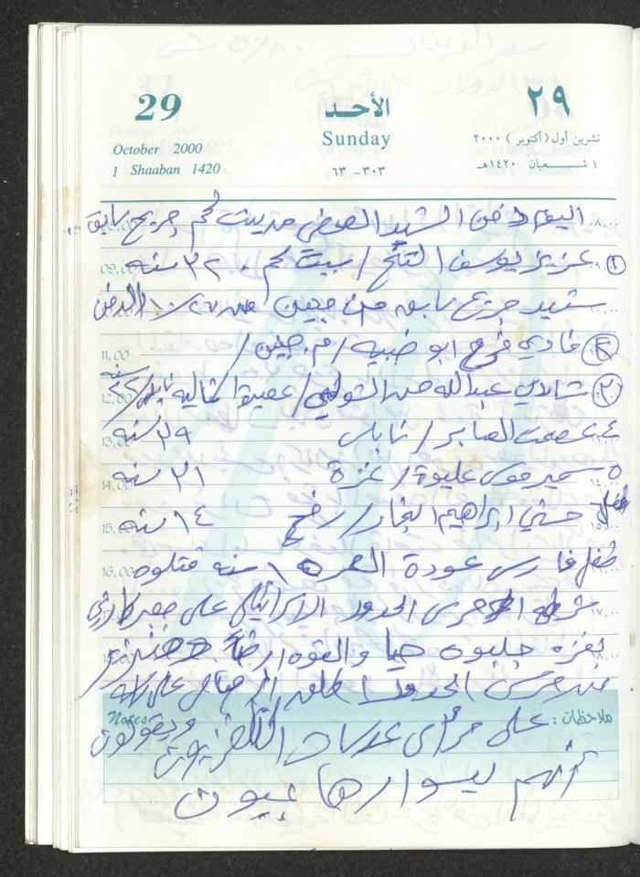 Mahmoud Khreisheh Diaries, Thinnaba- Tulkarm, 2000