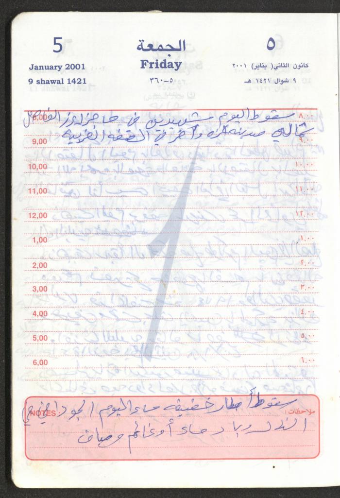 Mahmoud Khreisheh Diaries, Thinnaba- Tulkarm, 2001
