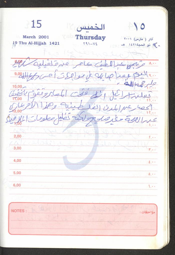 Mahmoud Khreisheh Diaries, Thinnaba- Tulkarm, 2001