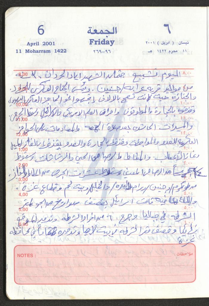 Mahmoud Khreisheh Diaries, Thinnaba- Tulkarm, 2001