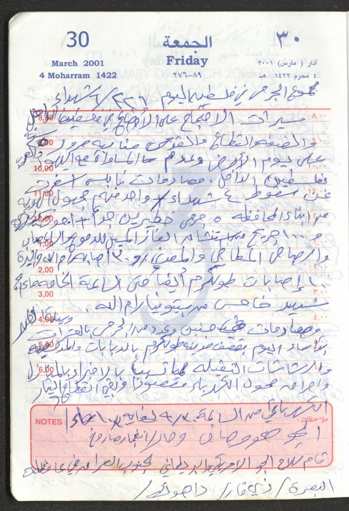 Mahmoud Khreisheh Diaries, Thinnaba- Tulkarm, 2001