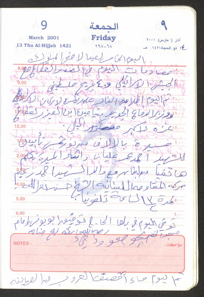 Mahmoud Khreisheh Diaries, Thinnaba- Tulkarm, 2001