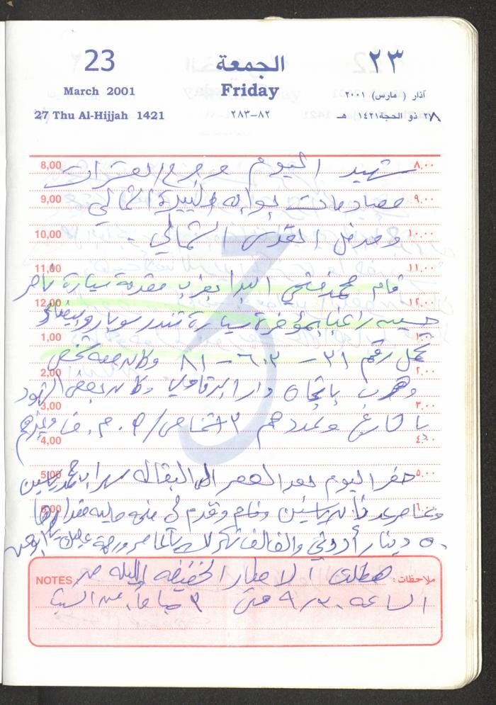 Mahmoud Khreisheh Diaries, Thinnaba- Tulkarm, 2001
