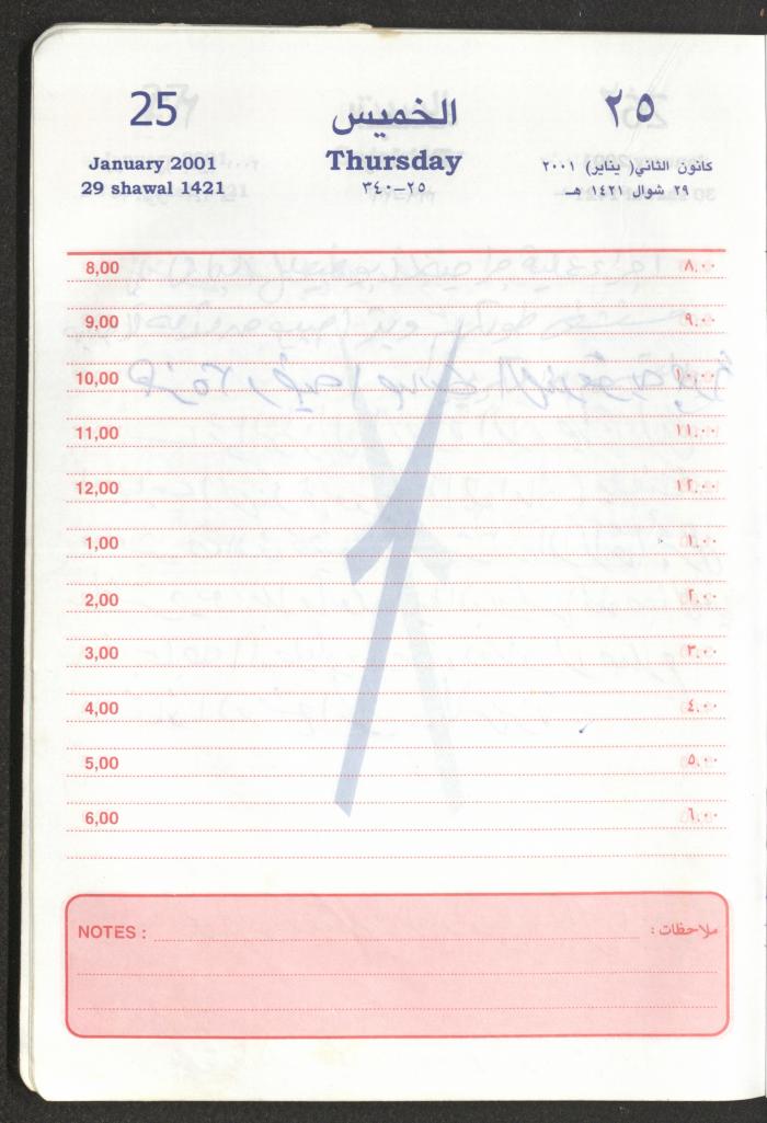 Mahmoud Khreisheh Diaries, Thinnaba- Tulkarm, 2001