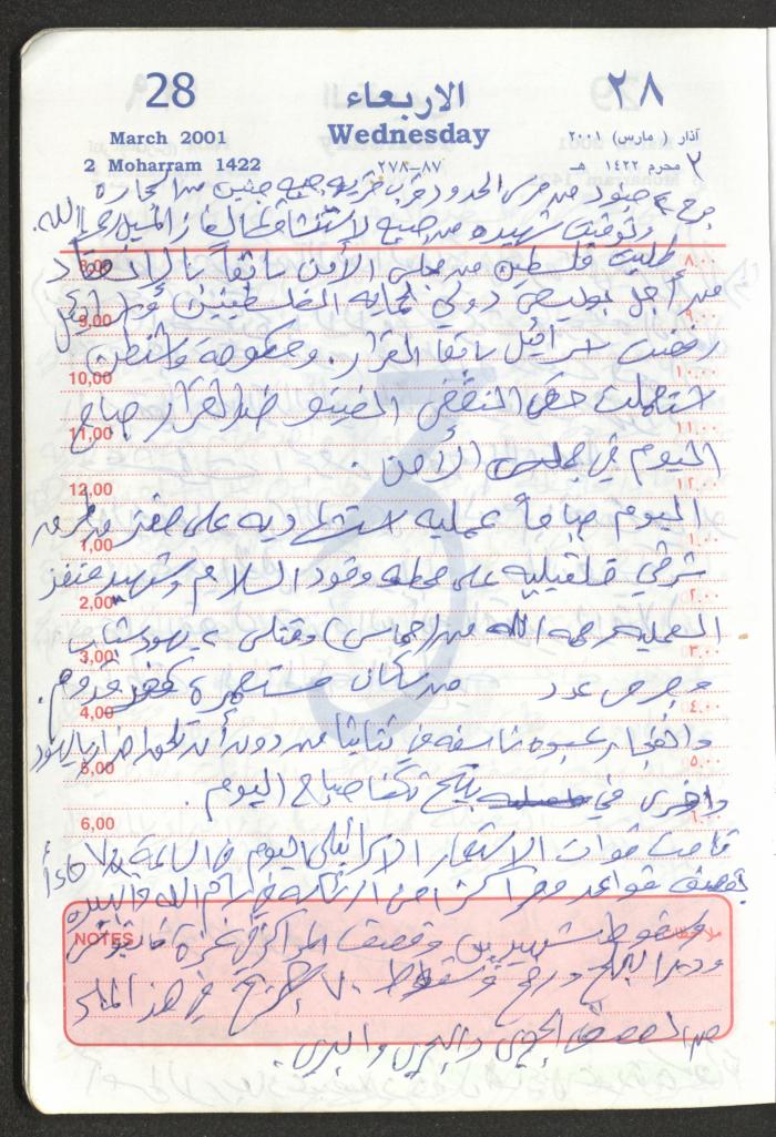 Mahmoud Khreisheh Diaries, Thinnaba- Tulkarm, 2001