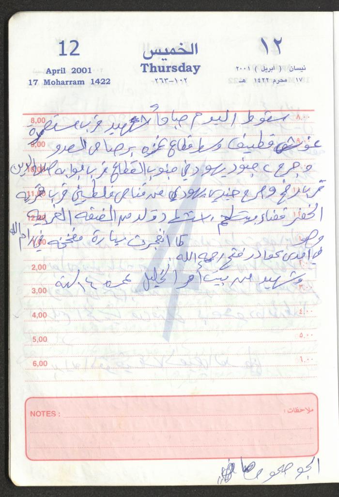Mahmoud Khreisheh Diaries, Thinnaba- Tulkarm, 2001