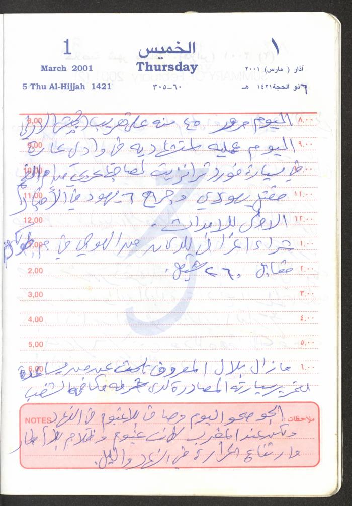 Mahmoud Khreisheh Diaries, Thinnaba- Tulkarm, 2001