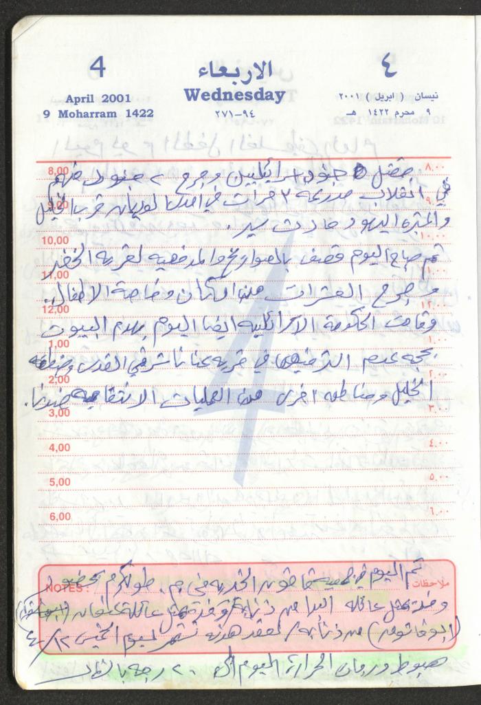Mahmoud Khreisheh Diaries, Thinnaba- Tulkarm, 2001